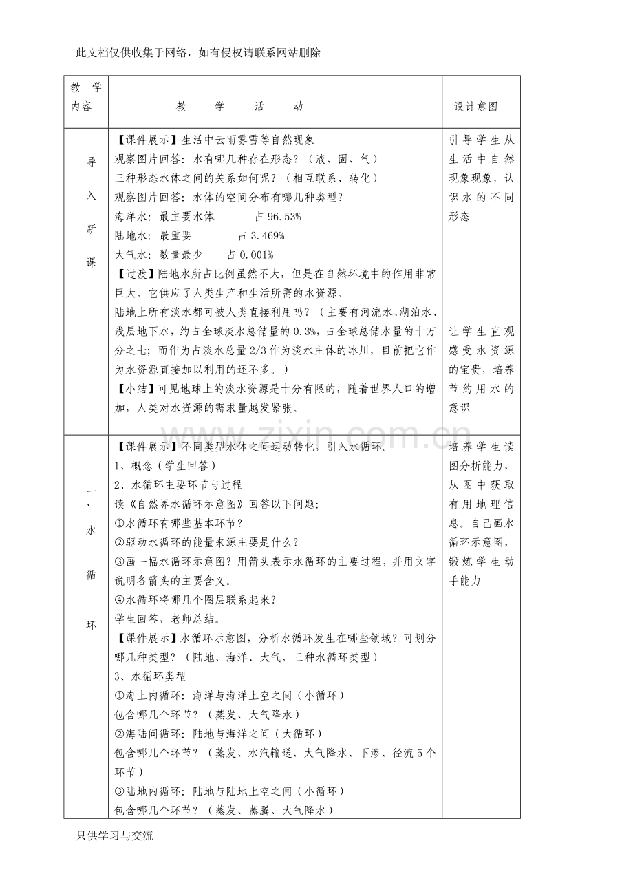 水循环教学设计知识讲解.docx_第2页