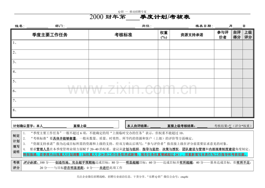 个人绩效考核量表.doc_第1页