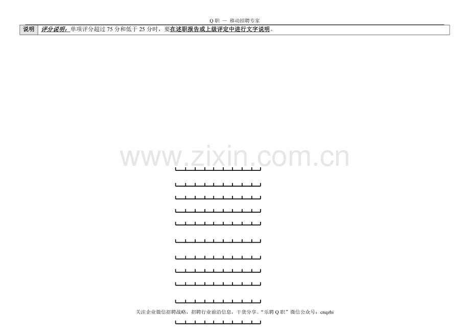 个人绩效考核量表.doc_第2页