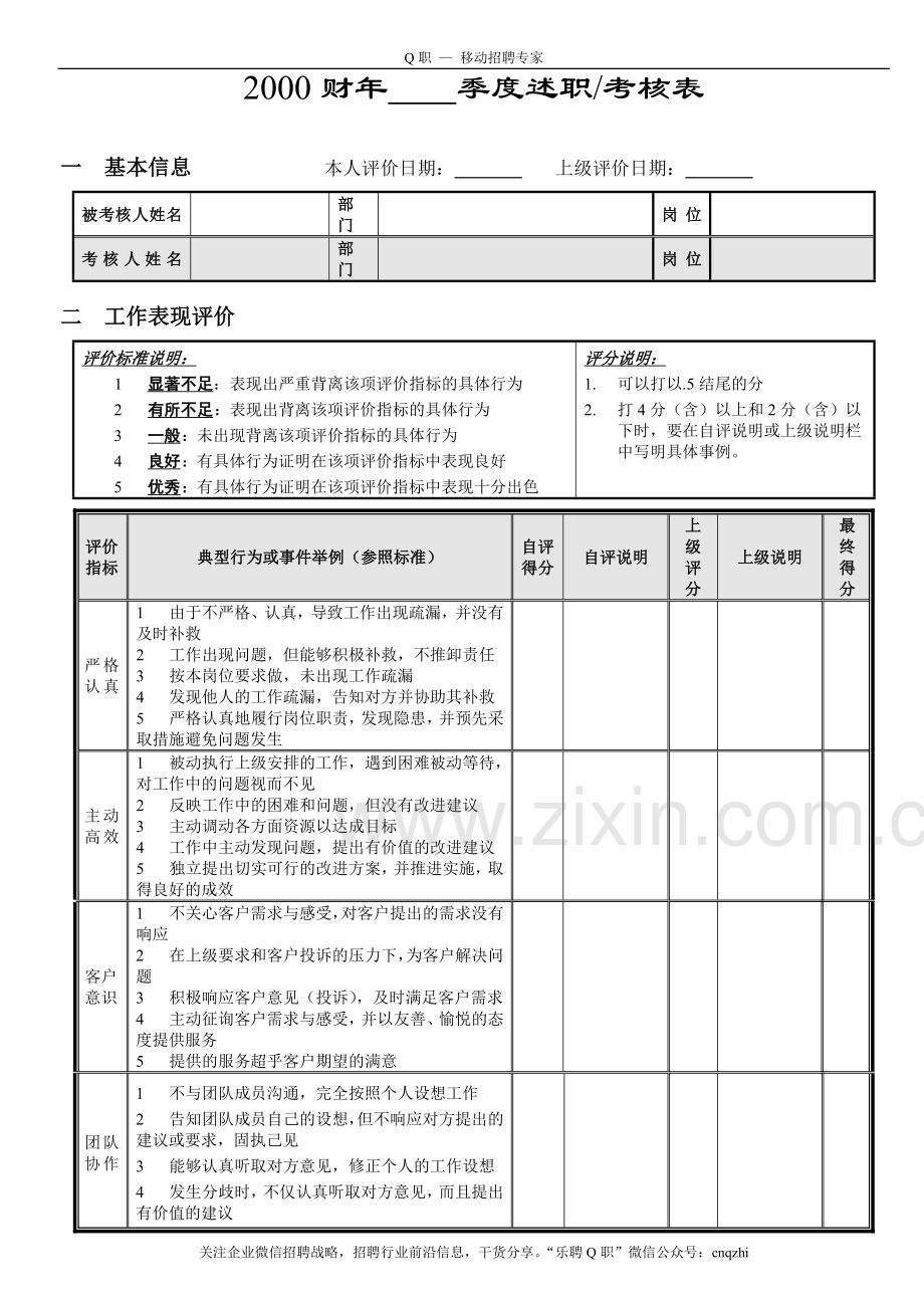 个人绩效考核量表.doc_第3页