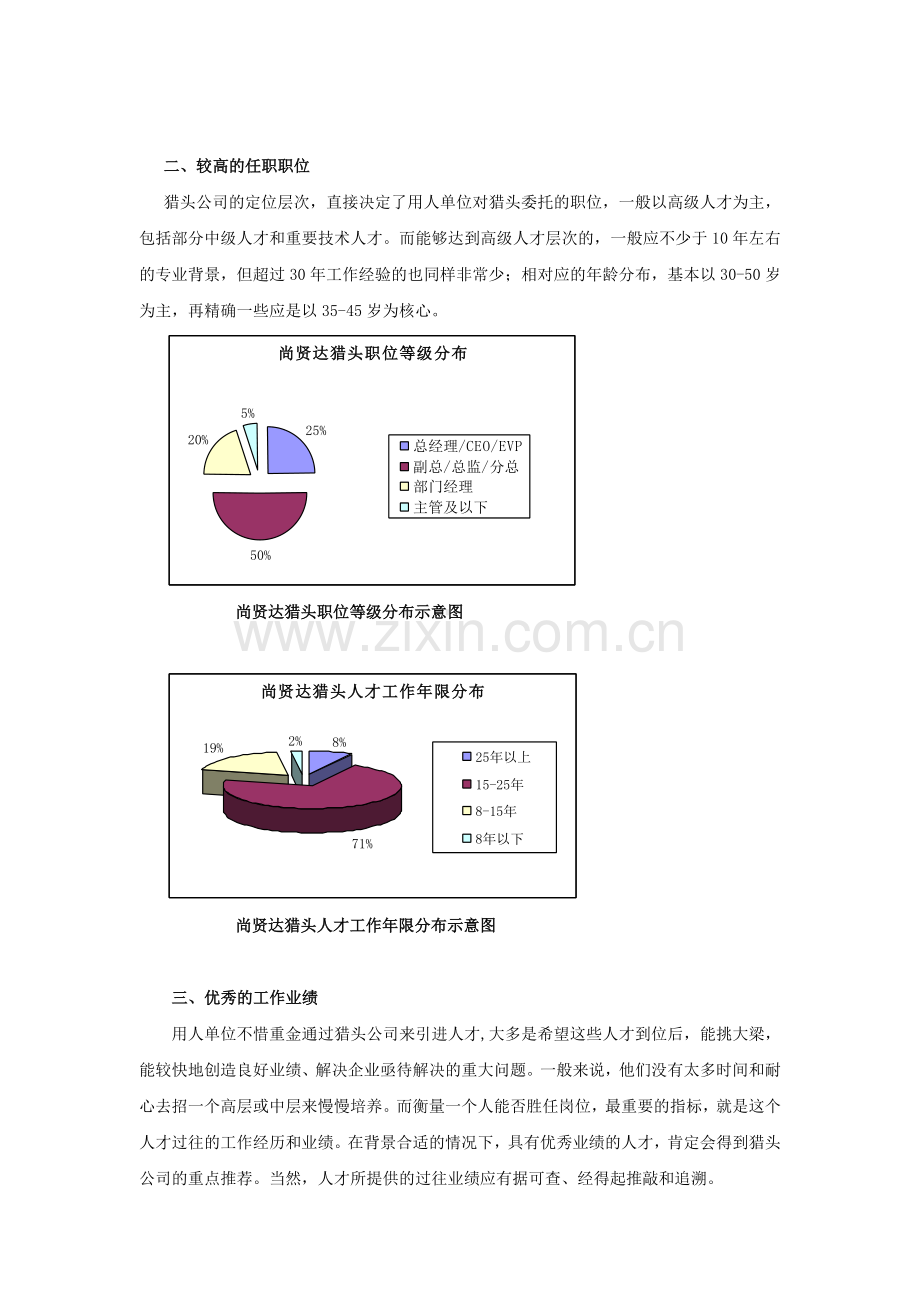 猎头公司对什么样的人才感兴趣？.doc_第2页