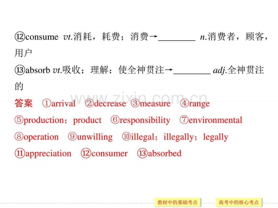 版高考英语江苏专用译林大一轮复习模块五.pptx_第3页