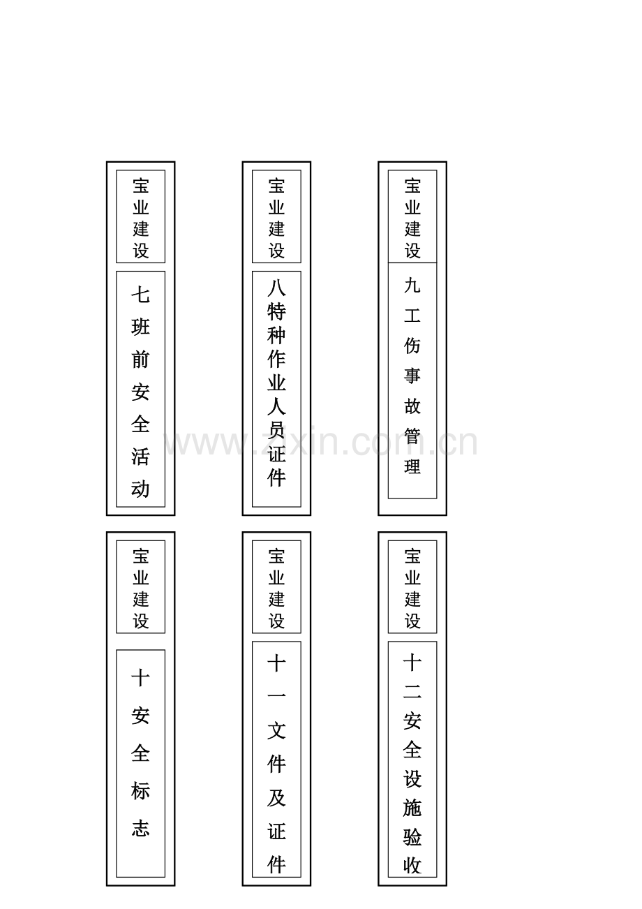 安全管理资料档案目录..doc_第1页