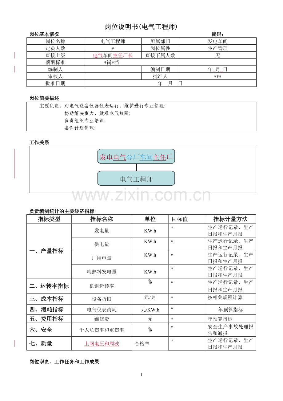 电气工程师岗位职责、绩效考核.doc_第1页