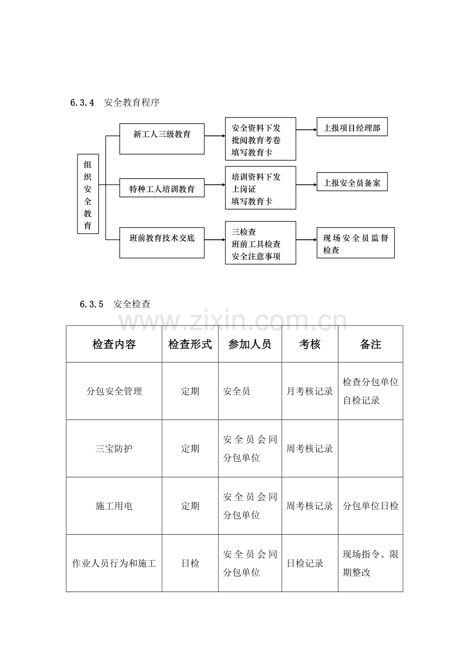 安全计划与管理..doc_第2页