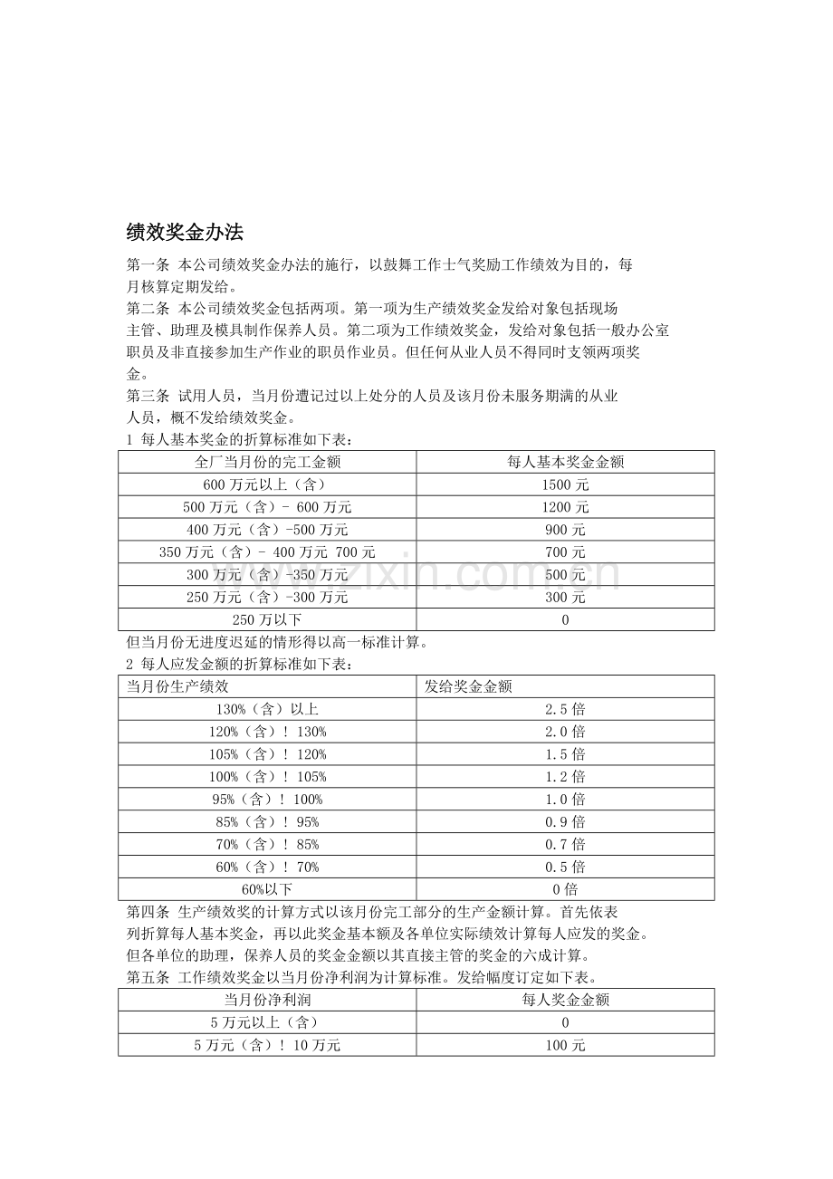 YY人力资源管理制度建设系列-绩效奖金办法.doc_第1页