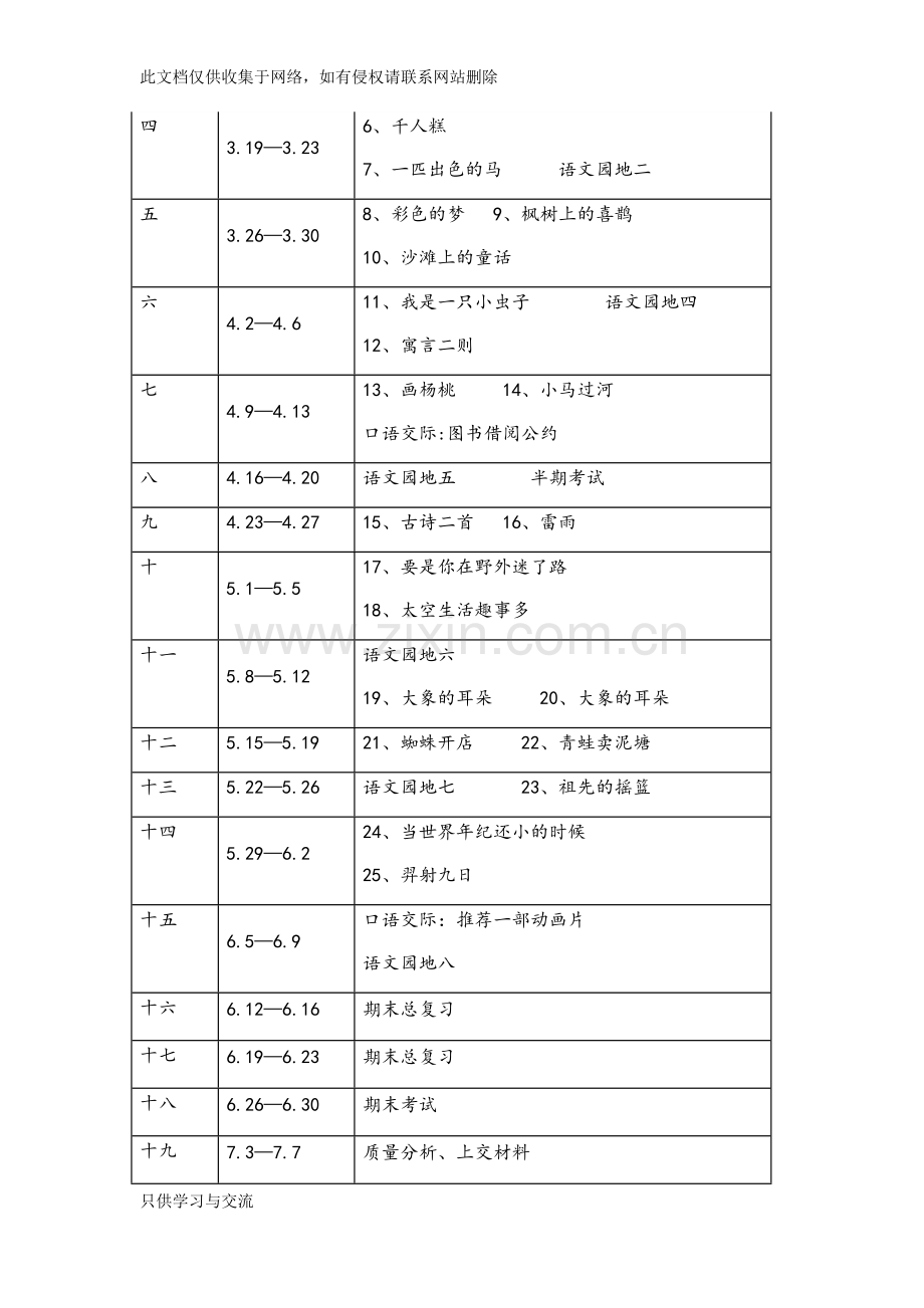 新人教版二年级语文下册教学计划说课材料.docx_第3页