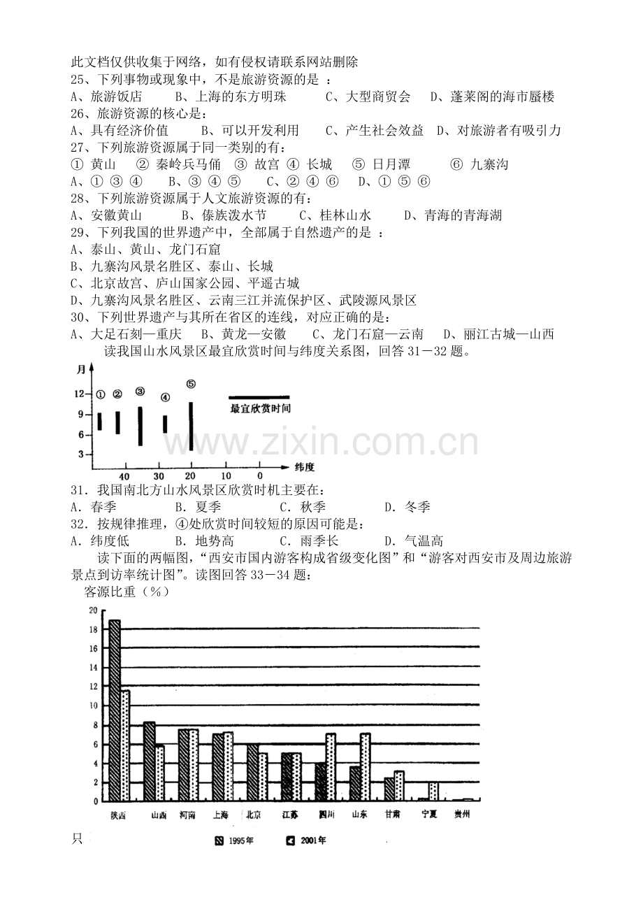 旅游地理第二章旅游资源大练习复习课程.doc_第3页