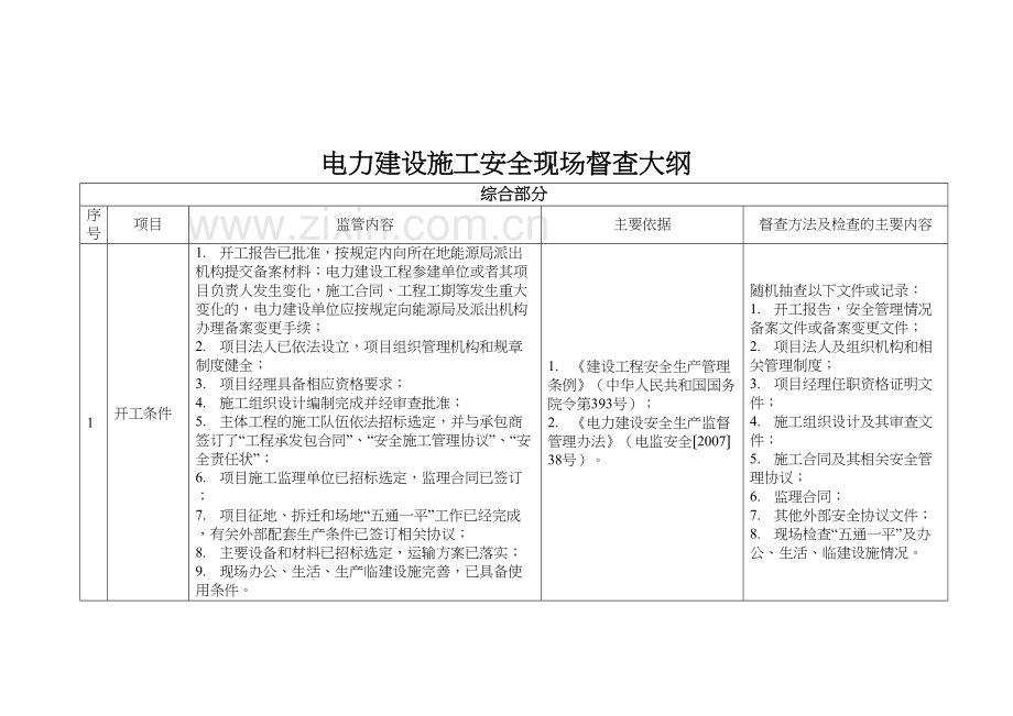 电力建设施工安全现场督查大纲教学内容.doc_第2页