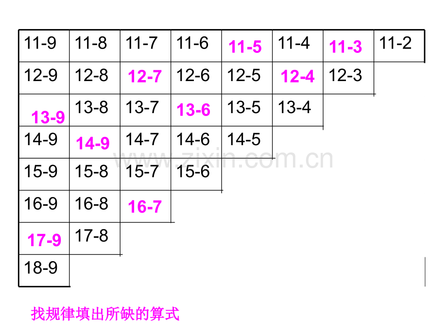 20以内退位减法整理和复习自用.pptx_第2页