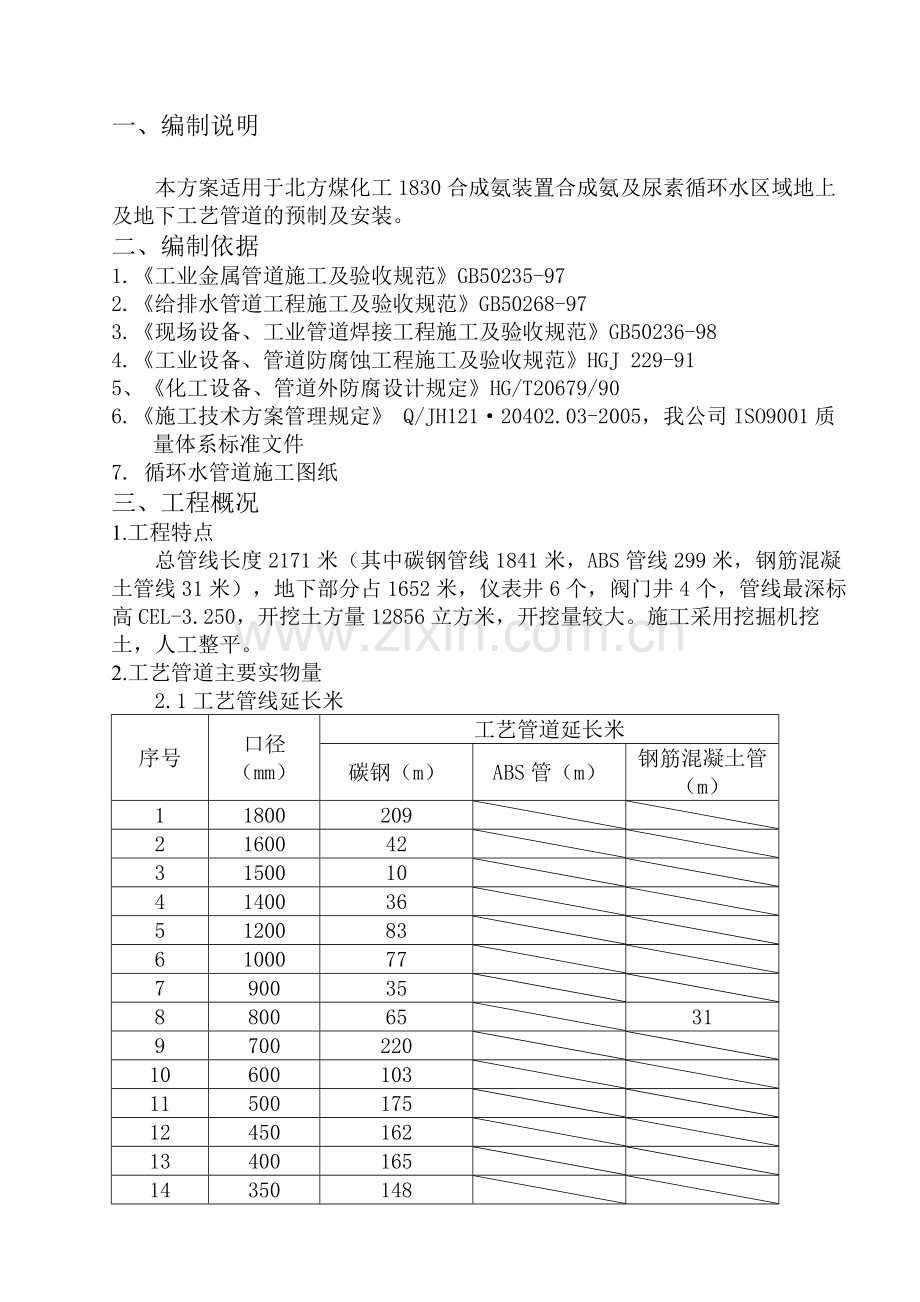 北方煤化工1830合成氨项目尿素、合成氨循环水工艺施工方案.docx_第2页