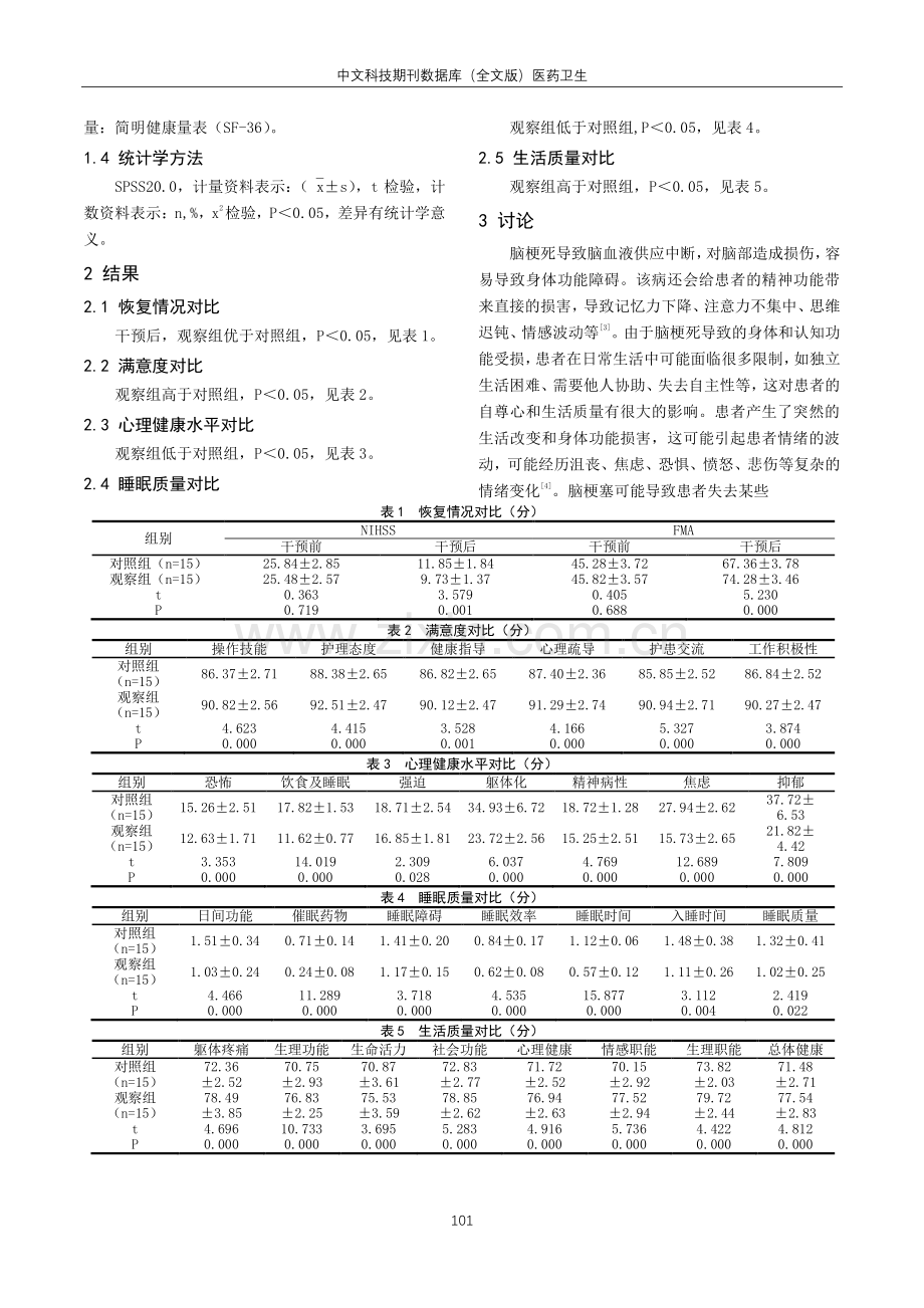 个性化心理护理干预在老年脑梗塞患者护理的效果分析.pdf_第2页