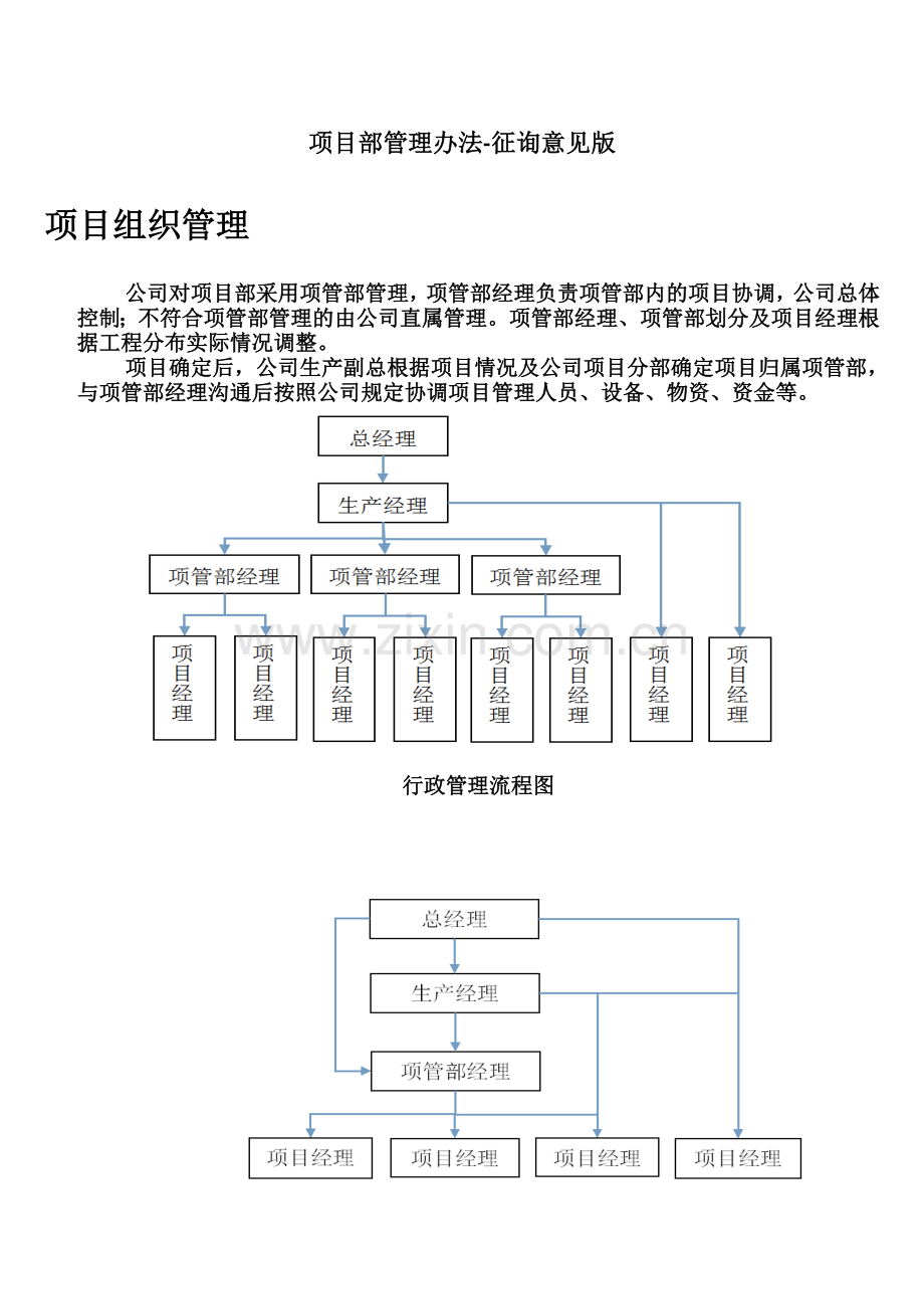 公司项目部管理办法.doc_第3页