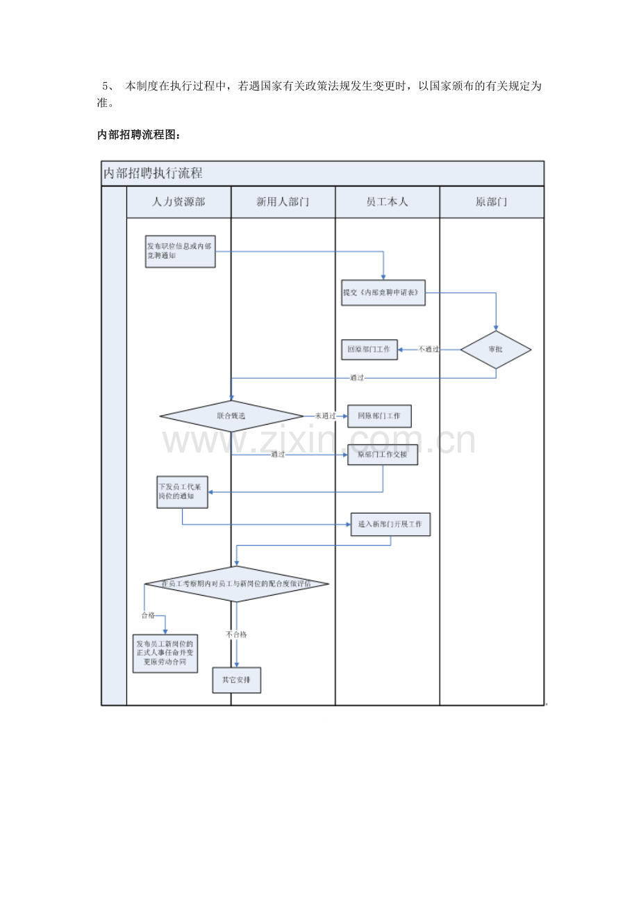 内部招聘制度.doc_第3页