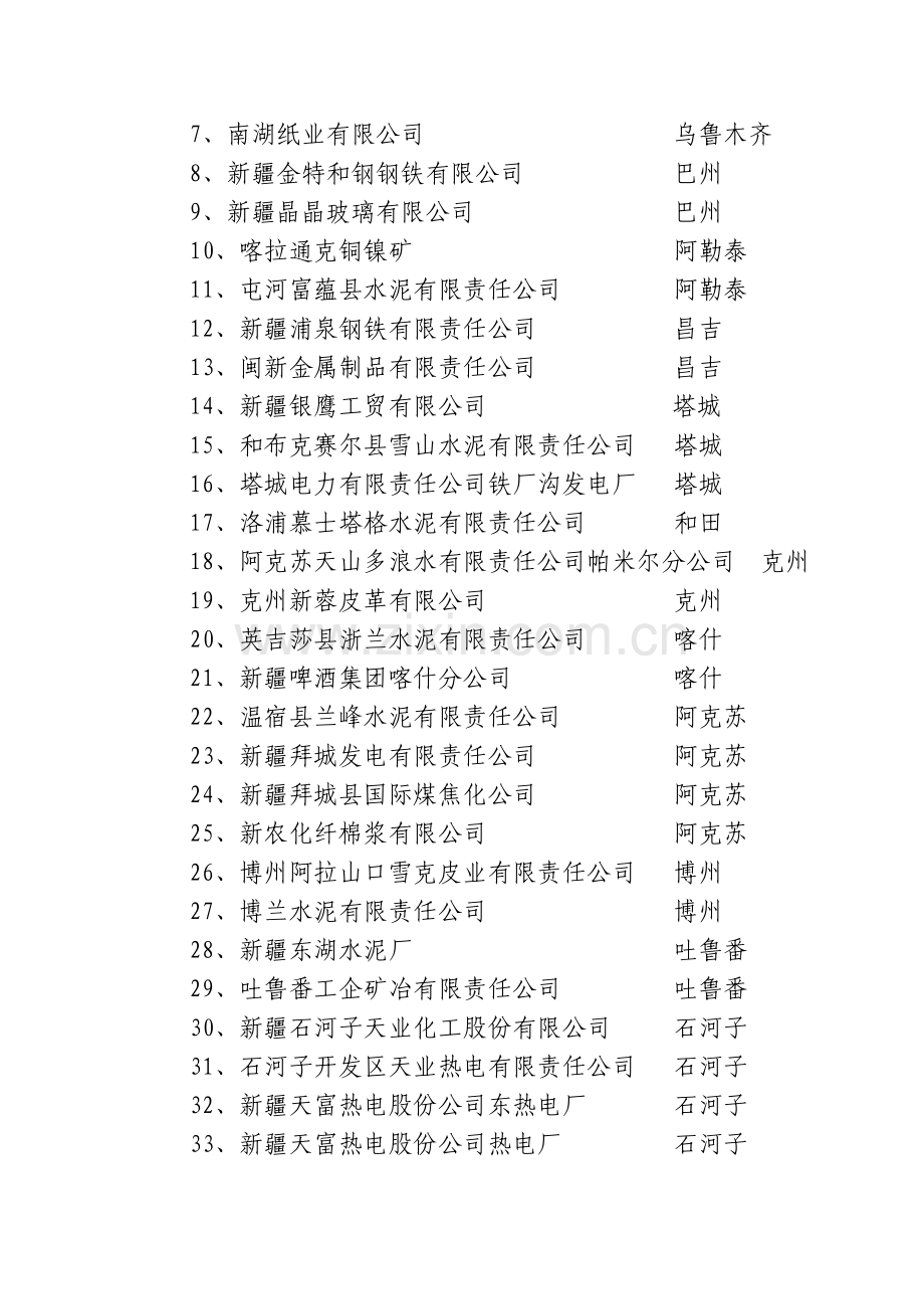 重点企业清洁生产审核程序的规定.doc_第2页