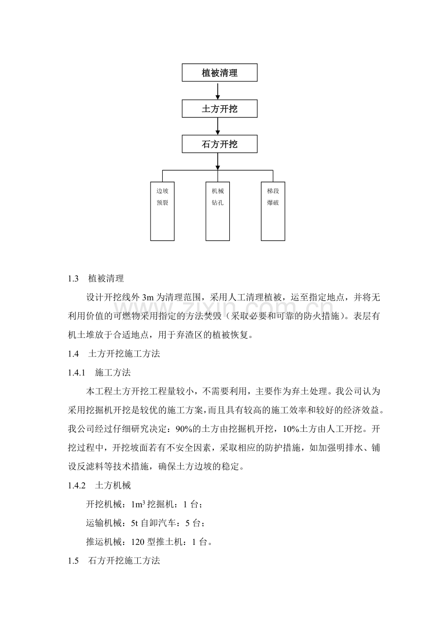 土石方工程施工方案.doc_第2页