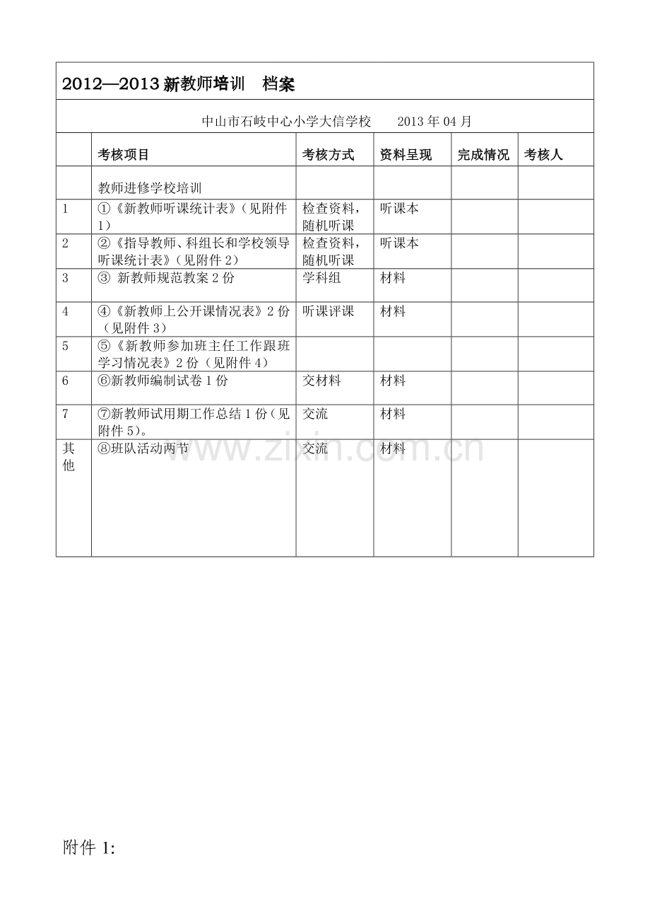 刘阳-新教师试用期培训总结材料.doc_第1页