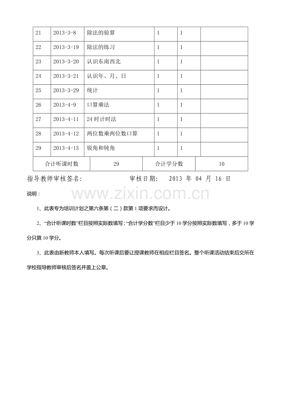 刘阳-新教师试用期培训总结材料.doc_第3页