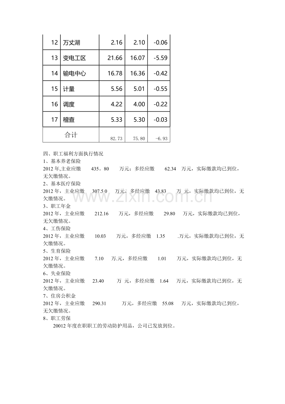 武穴市供电公司二0一二年全年厂务公开内容.doc_第3页