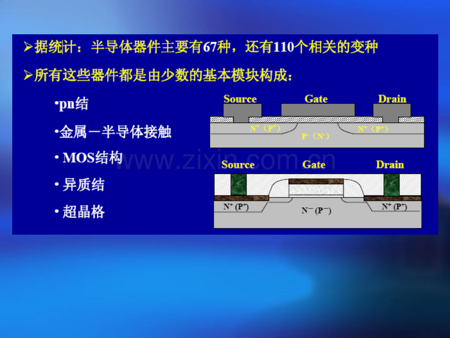 半导体物理学pn结.pptx_第3页