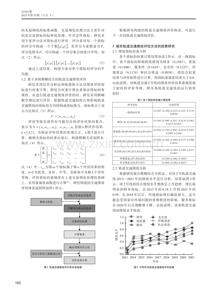 公共财政视角下的城市轨道交通绩效评估研究.pdf_第2页