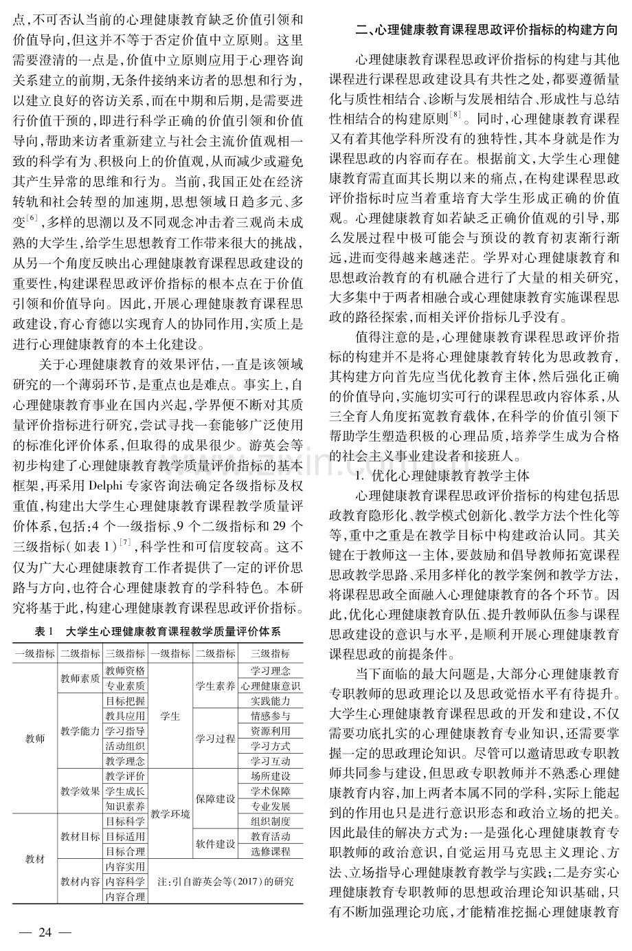 高职院校课程思政评价指标的构建——以大学生心理健康教育为例.pdf_第2页