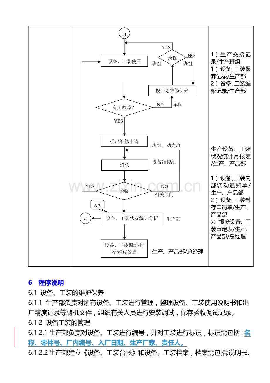 设备与工装管理控制程序N.doc_第3页