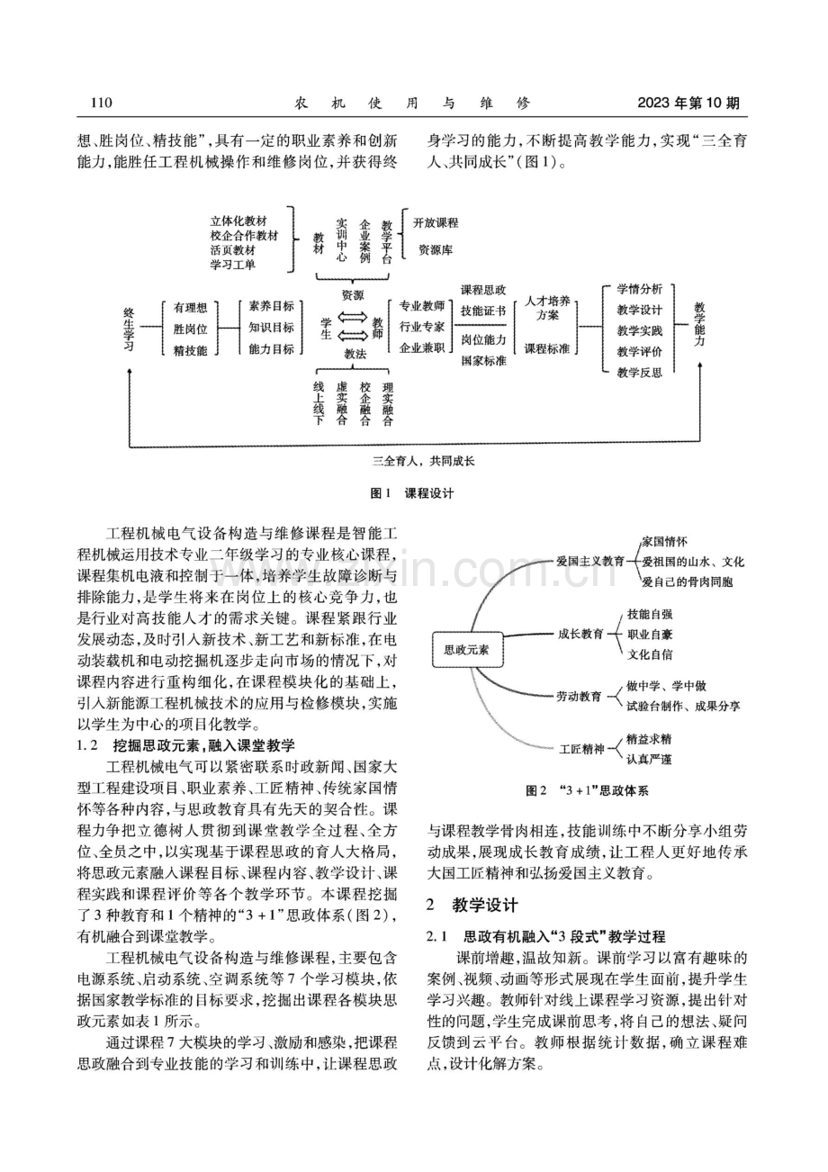 工程机械电气构造与维修课程教学研究及实践.pdf_第2页