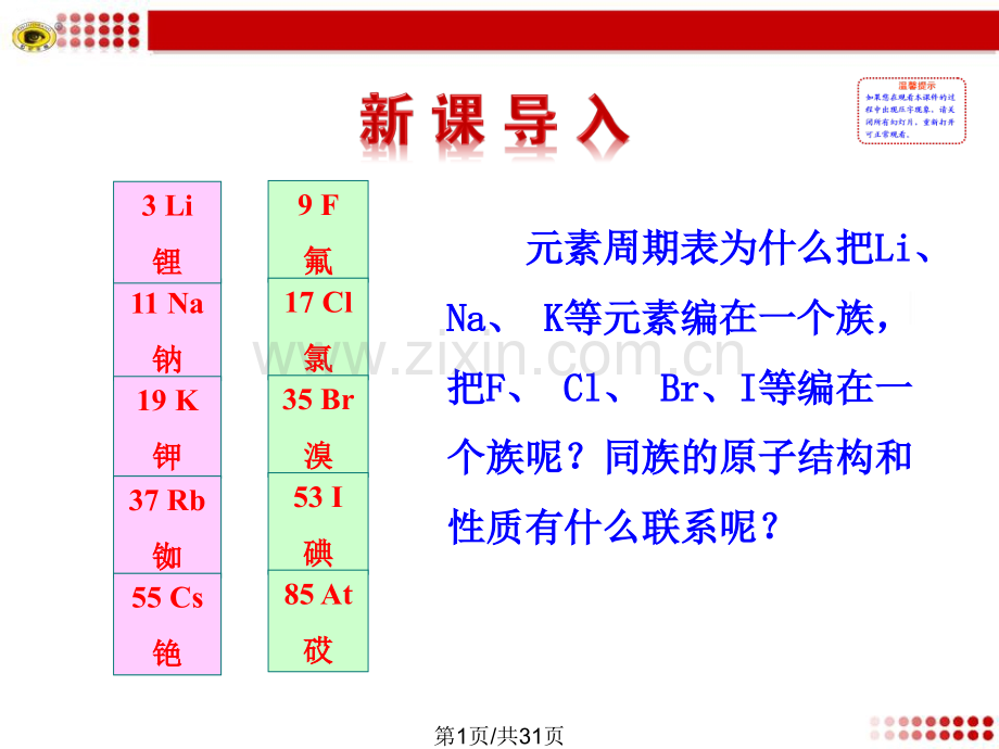 元素性质与原子结构.pptx_第1页