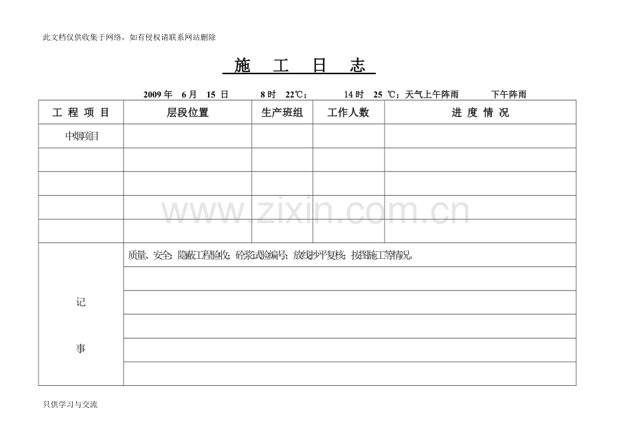 施工日志表格(打印格式)知识交流.doc_第3页