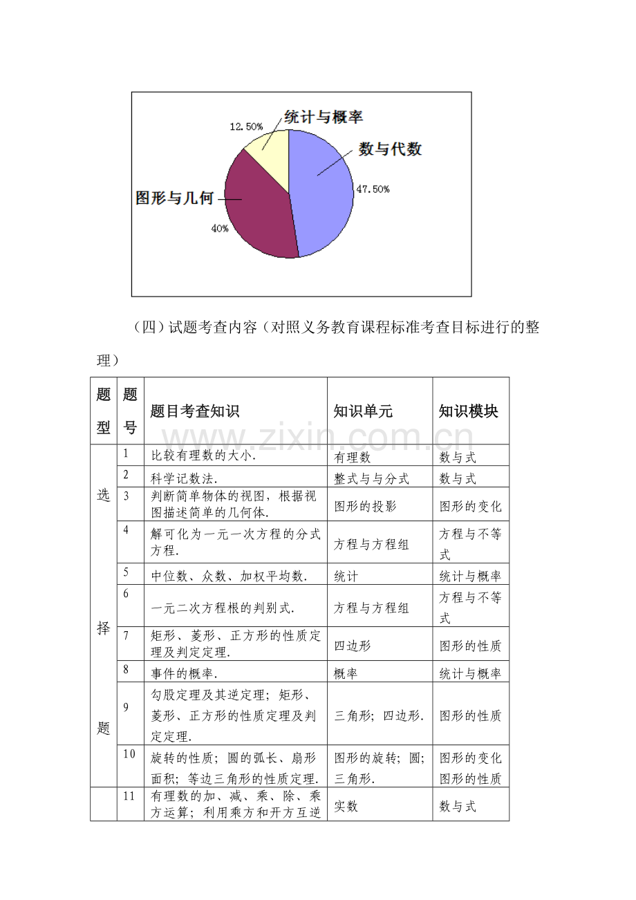 2017年河南省中考数学试卷分析.doc_第3页