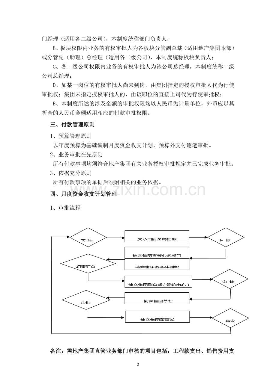 地产集团付款管理制度-2011.07.doc_第2页
