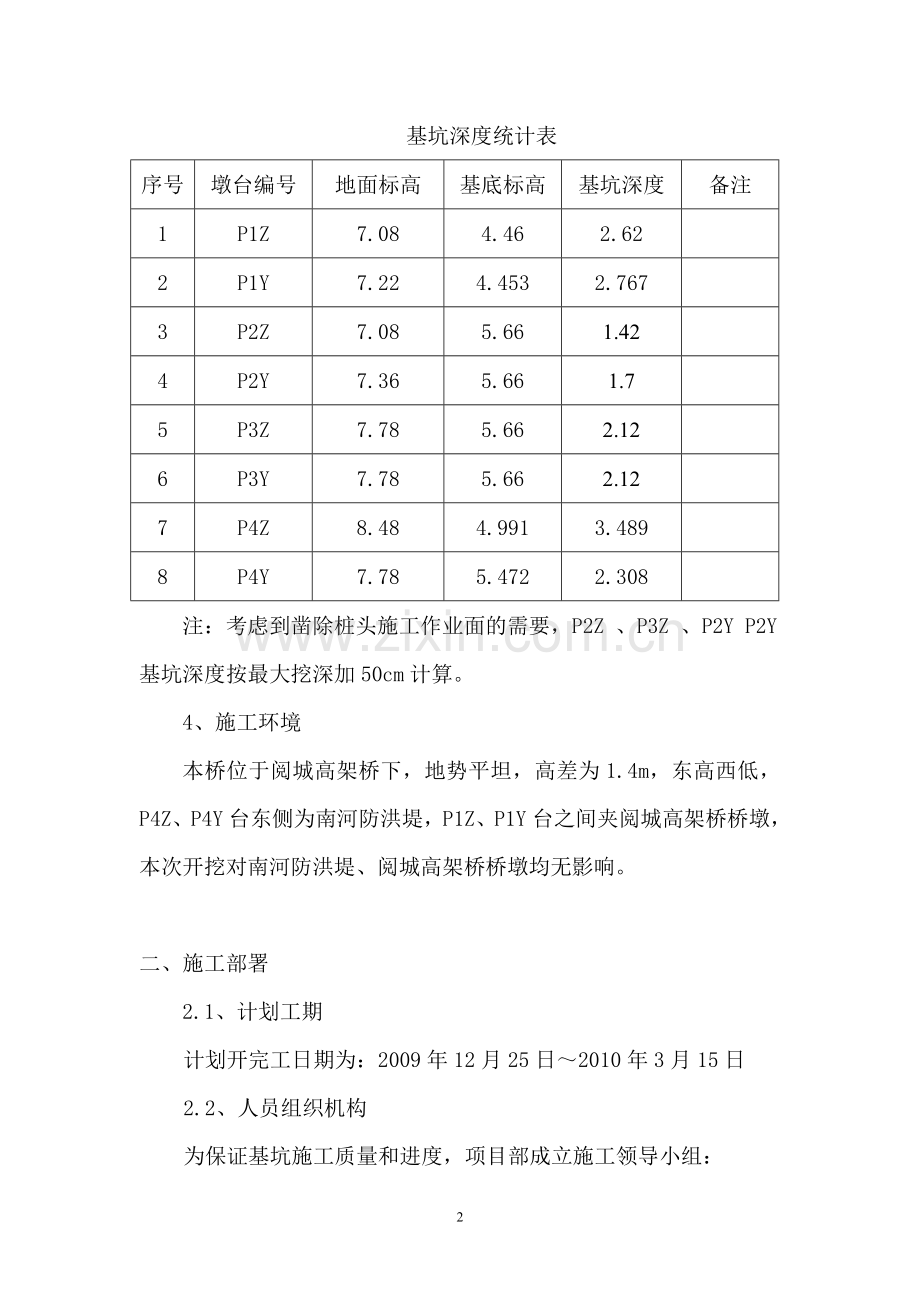 桥涵基坑施工方案(修改).doc_第2页