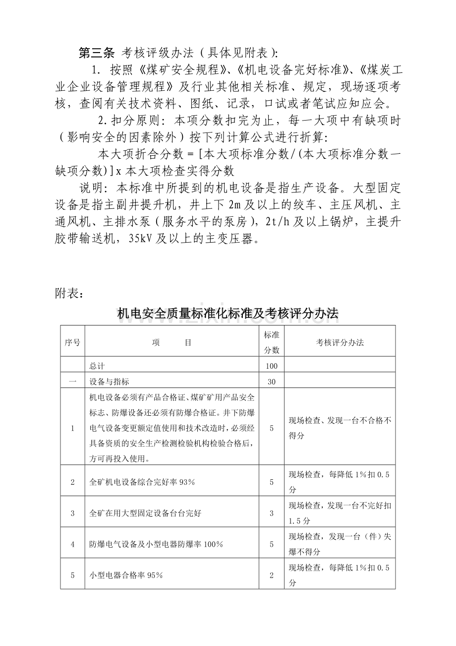 Uqmuzd山东省煤矿安全质量标准化标准及考核评级办法(定稿).doc_第2页