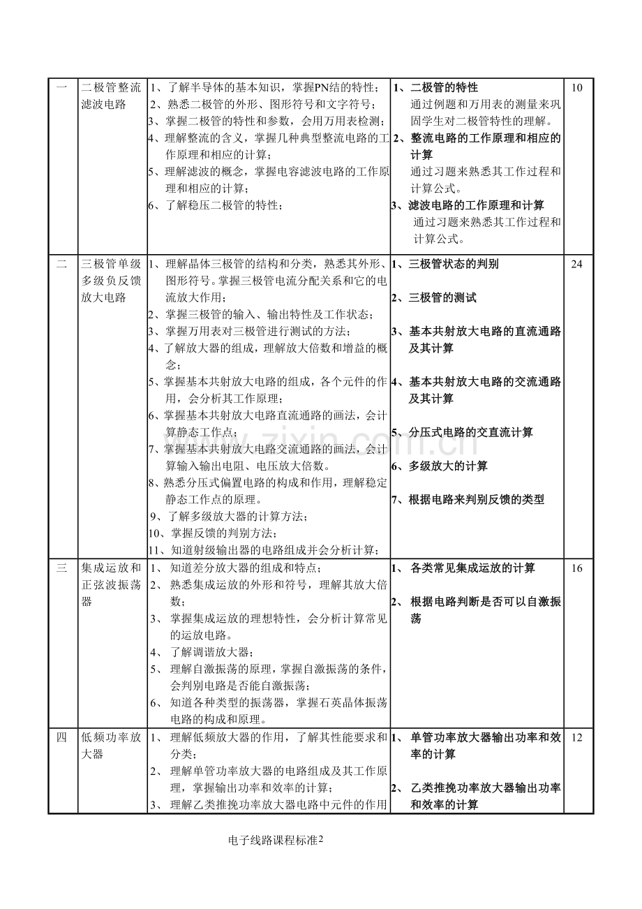 基础会计课程标准(1).doc_第2页