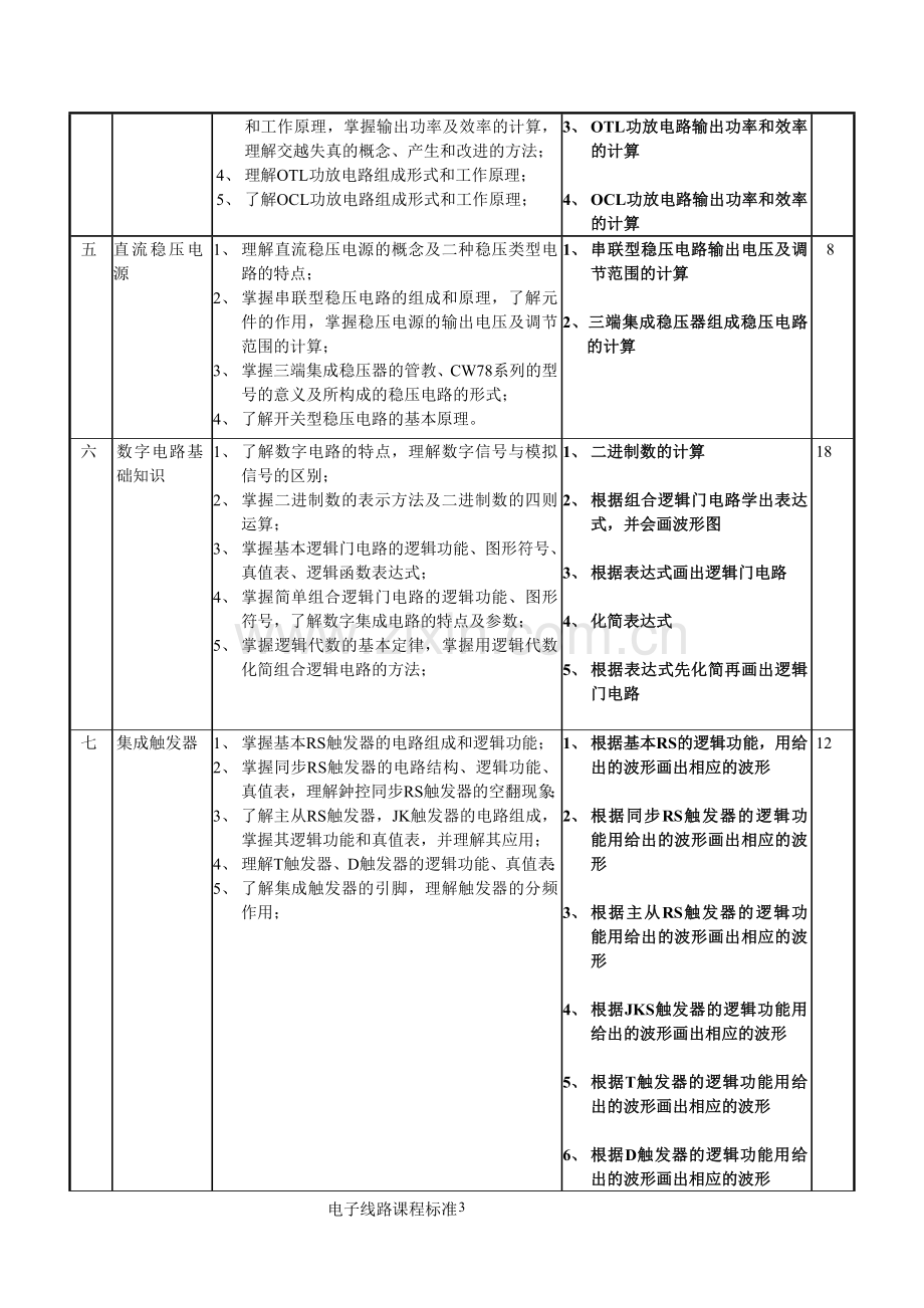 基础会计课程标准(1).doc_第3页