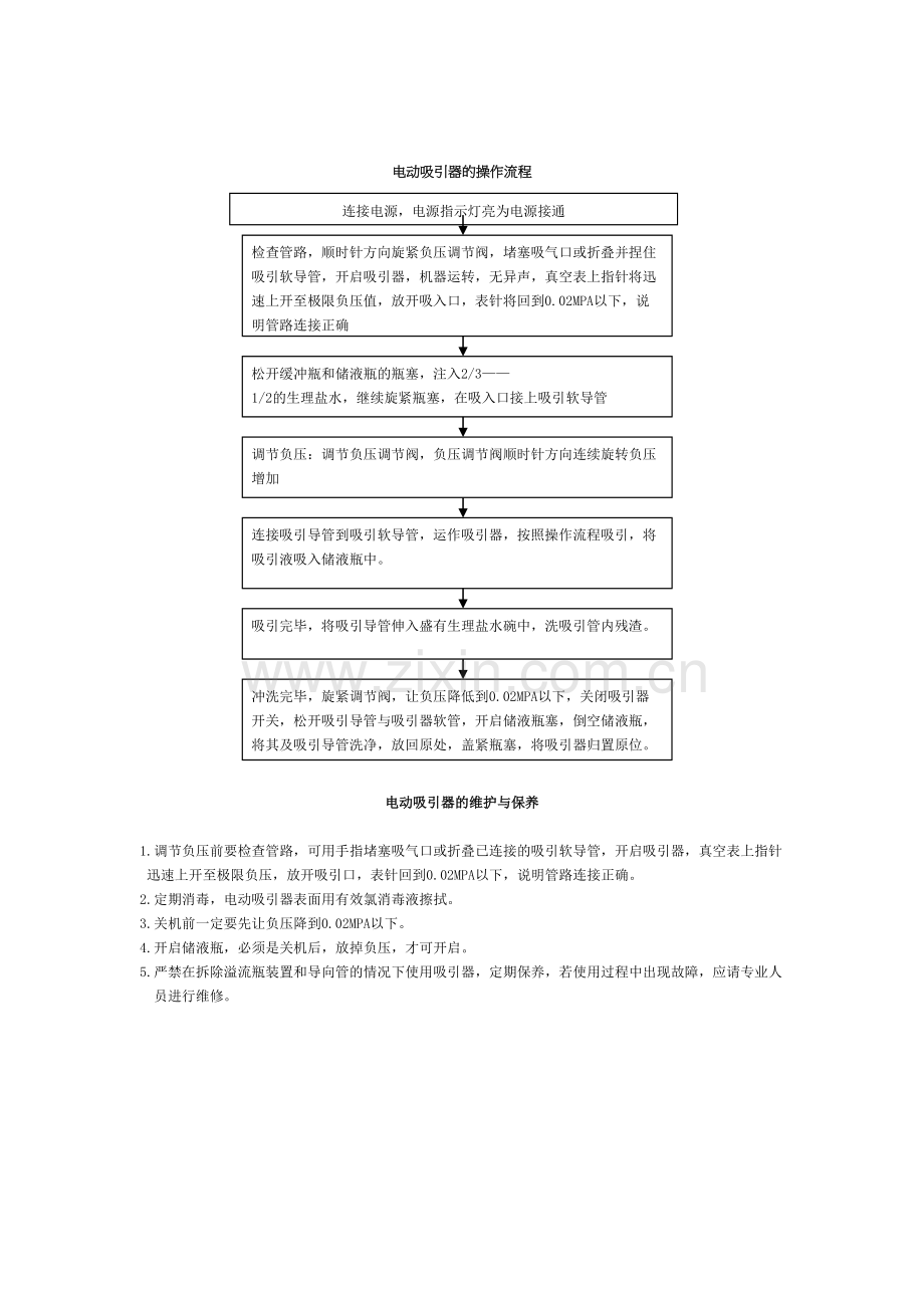 电动吸引器的操作流程教案资料.doc_第2页