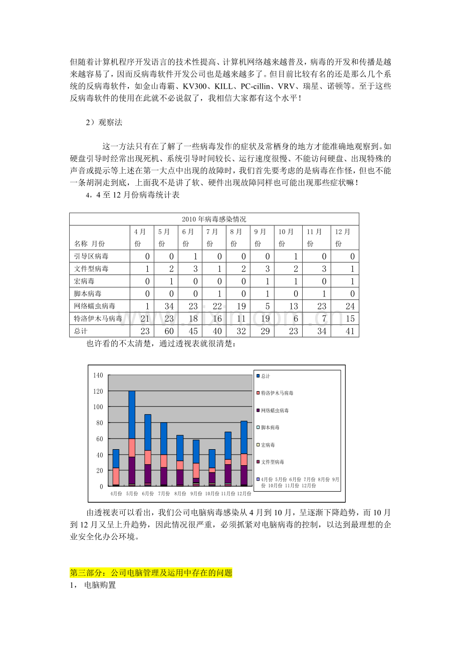 2010年IT年终总结.doc_第3页