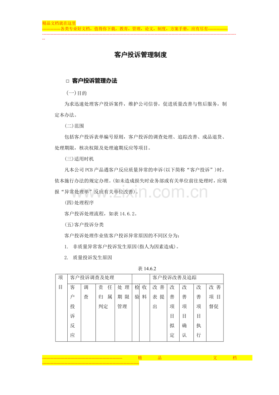 客户投诉管理制度-中房商学院.doc_第1页