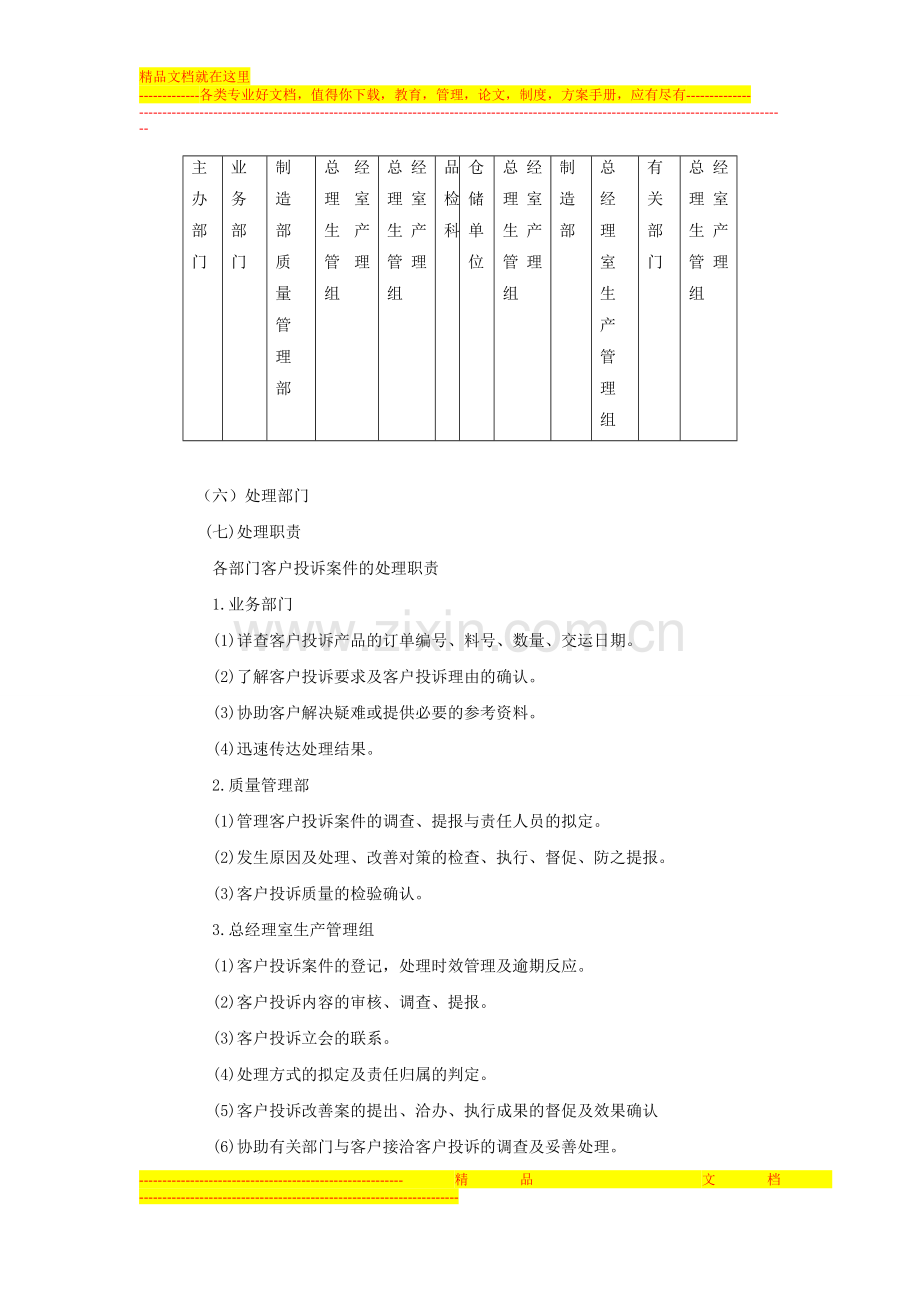 客户投诉管理制度-中房商学院.doc_第2页