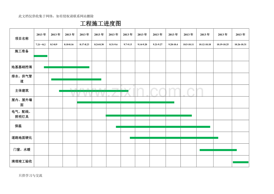 施工进度图和平面图汇总学习资料.doc_第1页