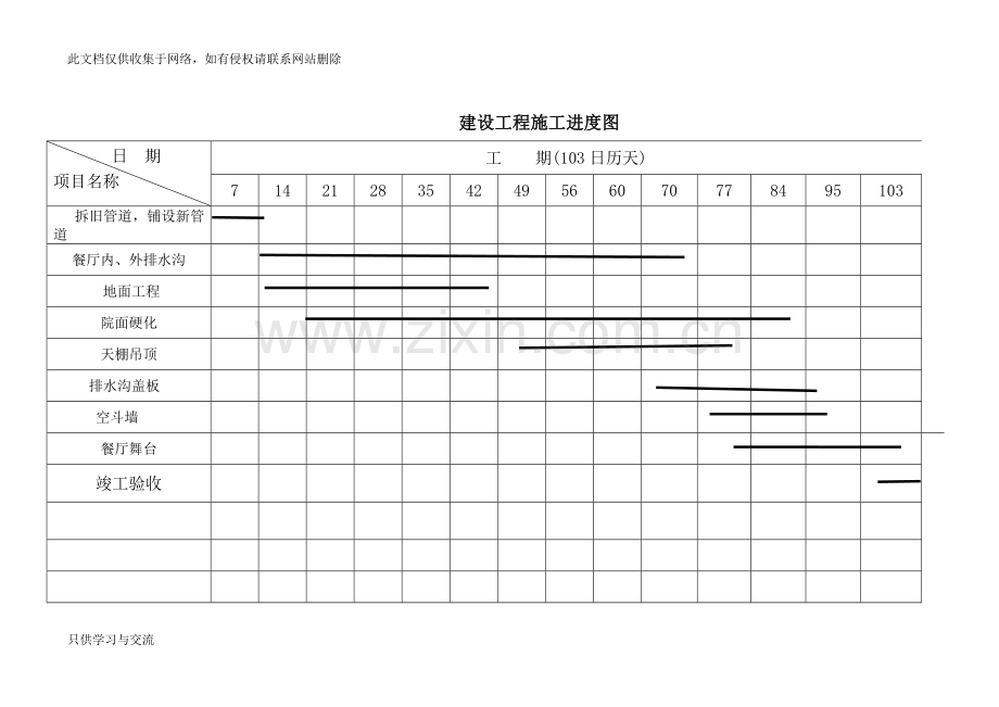 施工进度图和平面图汇总学习资料.doc_第2页