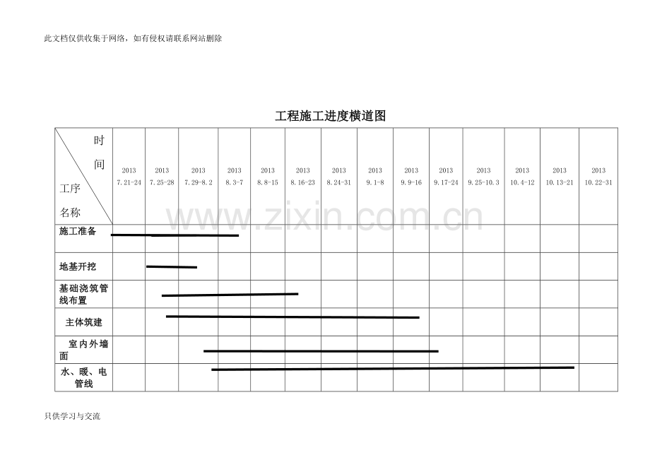 施工进度图和平面图汇总学习资料.doc_第3页