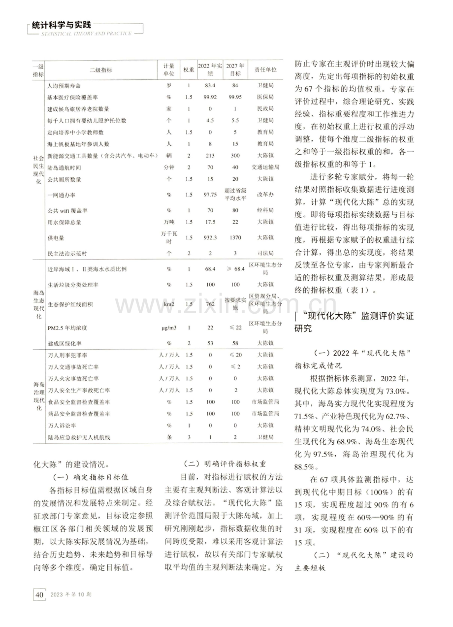 共同富裕视角下海岛乡镇“现代化”监测评价体系研究——基于“现代化大陈”监测评价研究案例.pdf_第3页