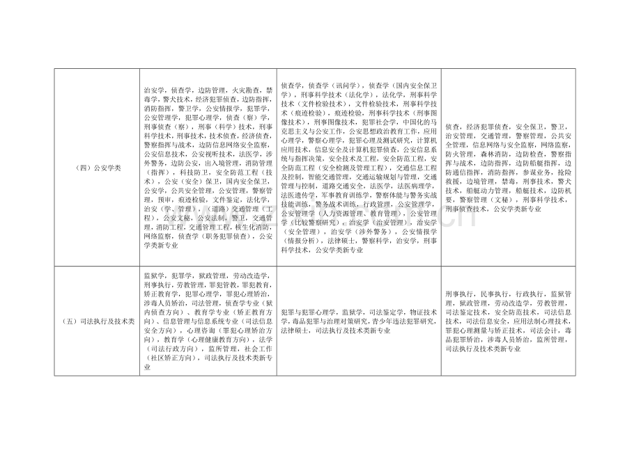 “三八”妇女节登山活动方案.doc_第2页