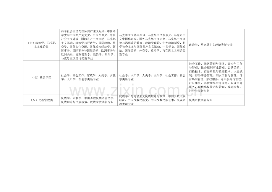 “三八”妇女节登山活动方案.doc_第3页