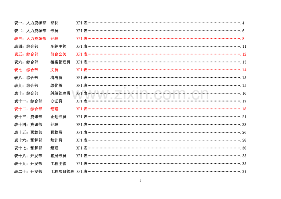 XX集团公司各岗位绩效考核指标范例.doc_第2页