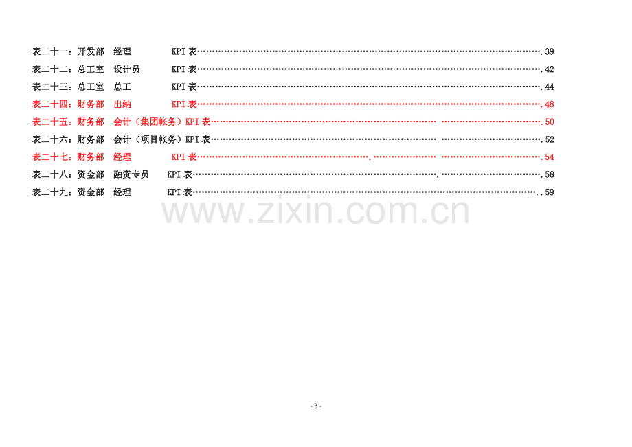 XX集团公司各岗位绩效考核指标范例.doc_第3页