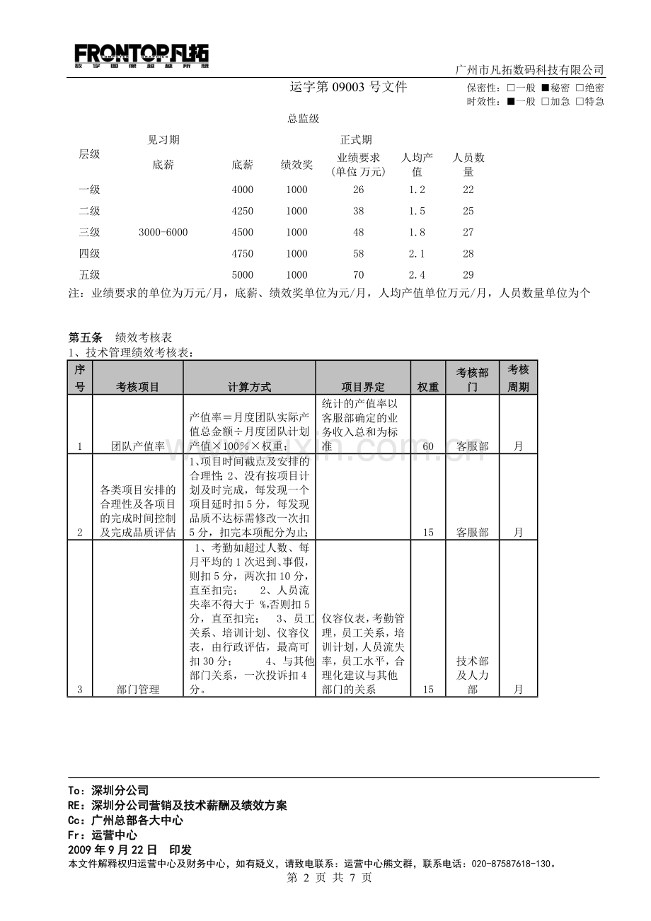 分公司营销及技术薪酬及绩效方案(深圳).doc_第2页