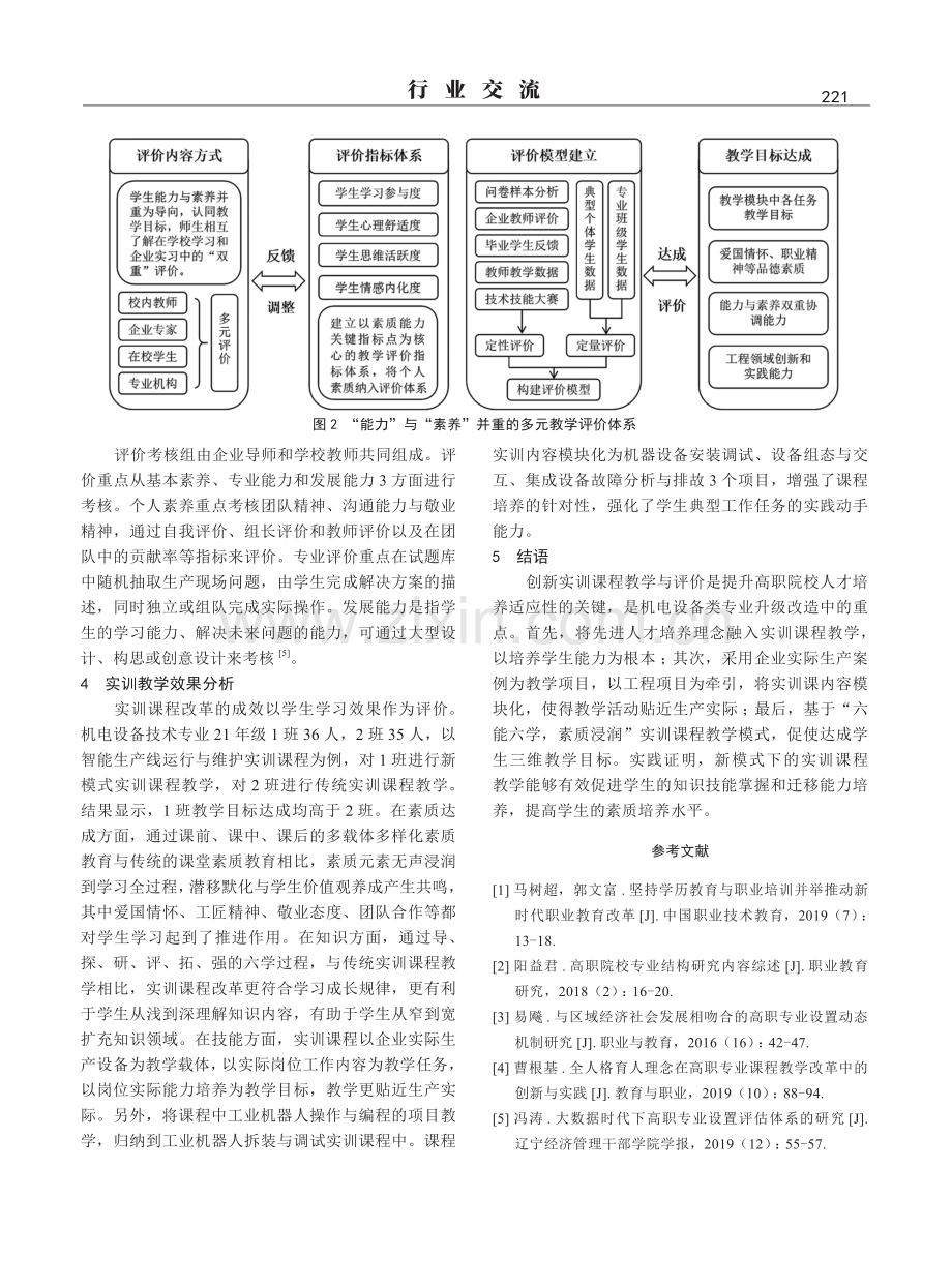 高职院校机电设备技术专业实训课程改革研究与实践.pdf_第3页